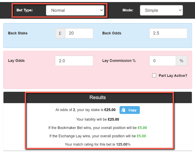 Screenshot of matched betting calcaultor showing price boost profit of £5 when using back odds of 2.5 and lay odds of 2.0